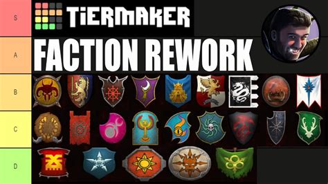 warhammer 3 most fun faction immortal empires|Best and Strongest Factions in Immortal Empires .